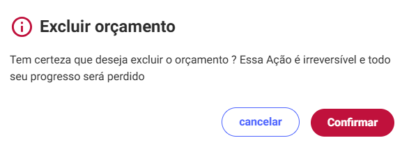 Excluir Orçamento