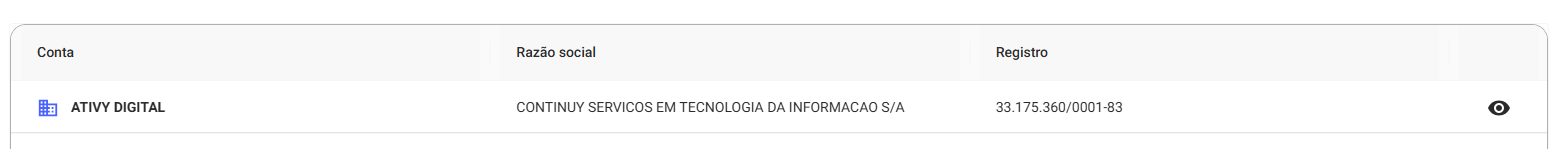 Tabela