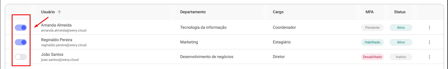 desativar Usuário