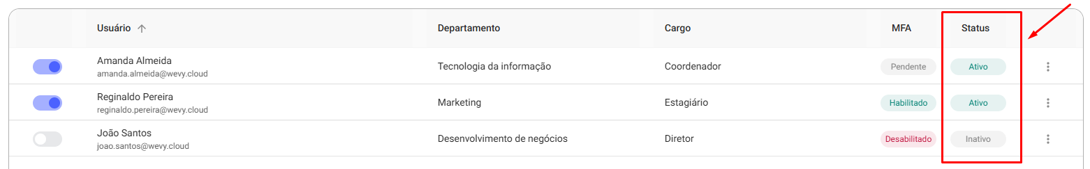 desativar Usuário