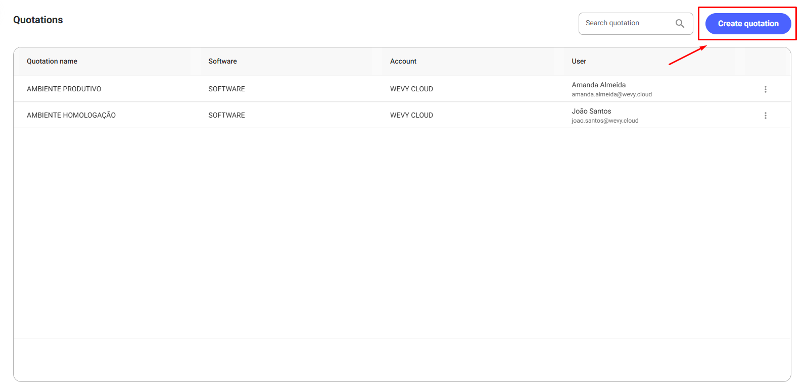 Create Quotations