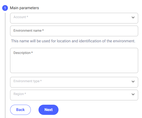 Main Parameters