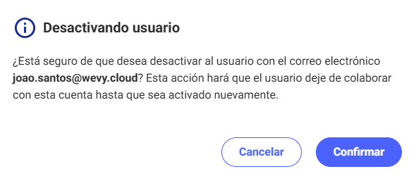 Confirmar desactivación