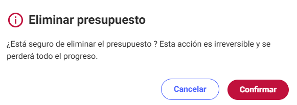 Eliminar Presupuesto
