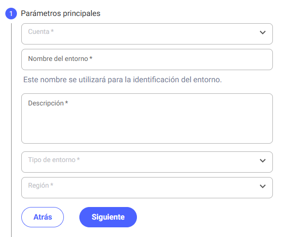 Parámetros Principales