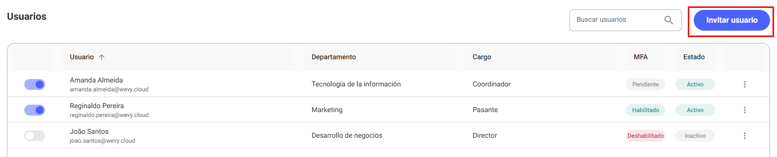 Invitar usuario - con usuarios