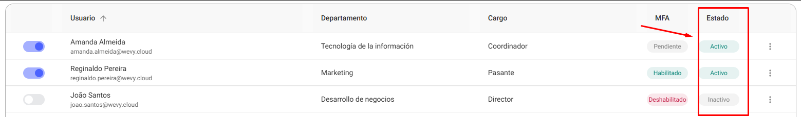 Desactivar usuario